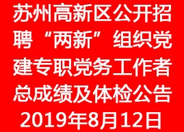 蘇州高新區(qū)公開招聘“兩新”組織黨建專職黨務工作者總成績及體檢